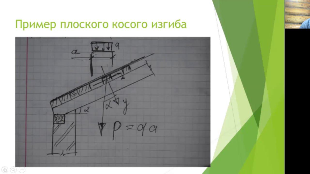 Косой изгиб стержня. Практическое занятие