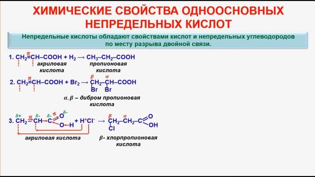 № 98. Органическая химия. Тема 18. Карбоновые кислоты. Часть 10. Хим. свойства одноосновных кислот