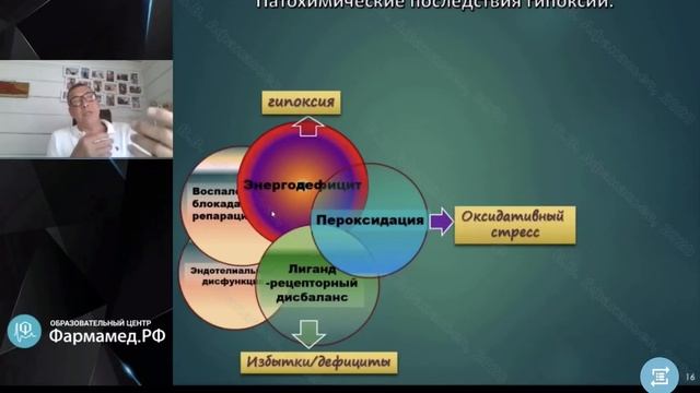 Разносистемный антагонизм в лечении острых отравлений лекарственными средствами