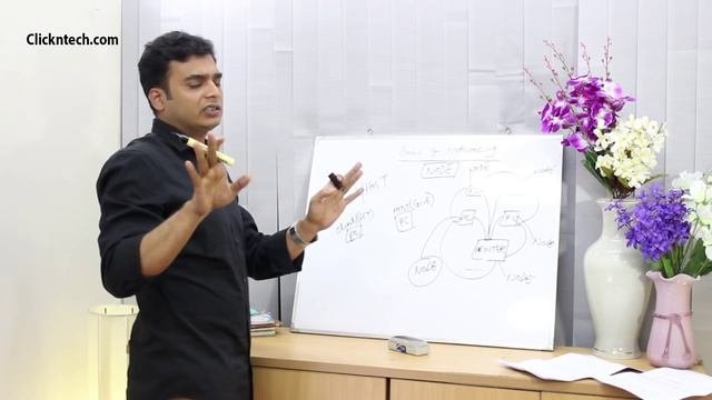 Networking Tutorial  Networking Node