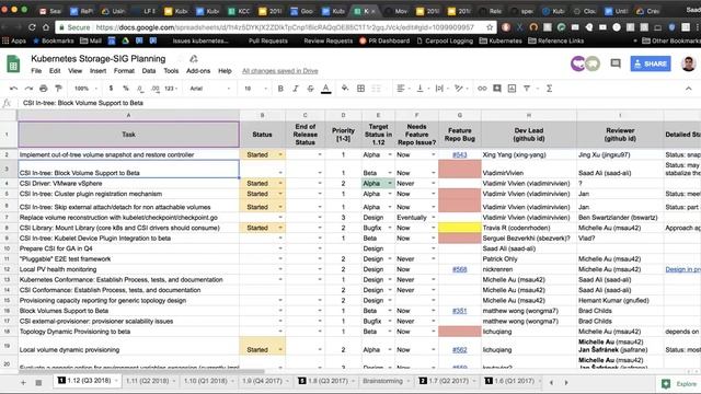Kubernetes SIG Storage - CSI Implementation Workgroup 20180725