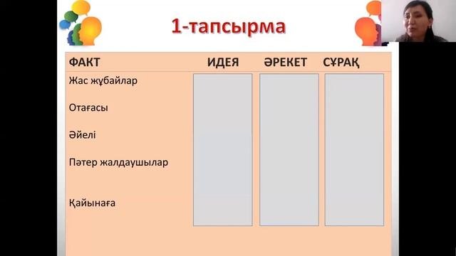 Республикалық вебинар Эссе жазудың тиімді жолдары