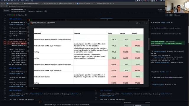 Implementations Sync: 2021-03-11