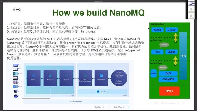 NanoMQ 性能演示