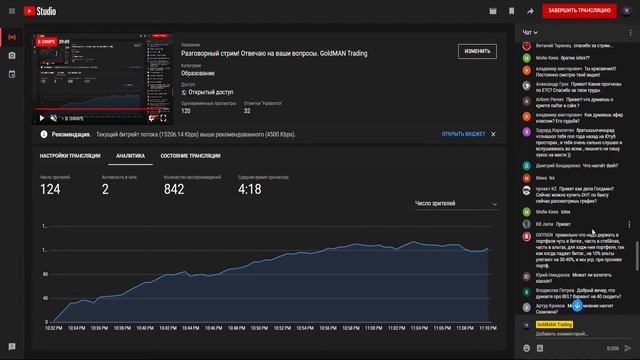 Разговорный стрим! Отвечаю на ваши вопросы. GoldMAN Trading