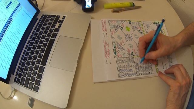 Составление натальной карты по времени, дате и месту рождения человека / Древнеиндийская астрология