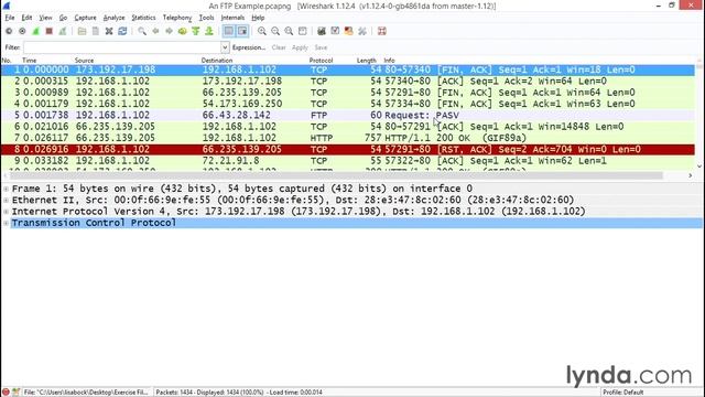 Протокол передачи файлов FTP
