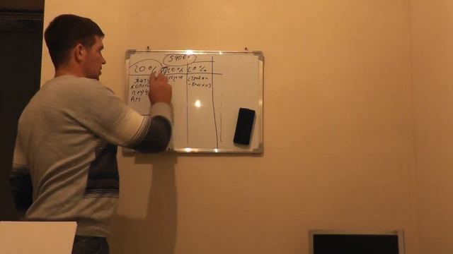 Семейный бюджет.Куда уходят деньги_Как накопить деньги.Бизнес тренинг.