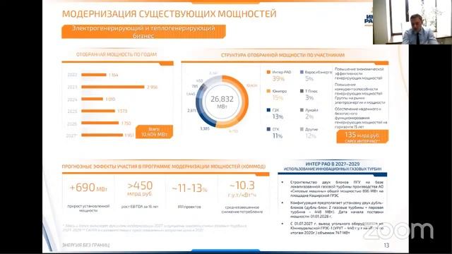 Диалог с компанией Интер РАО