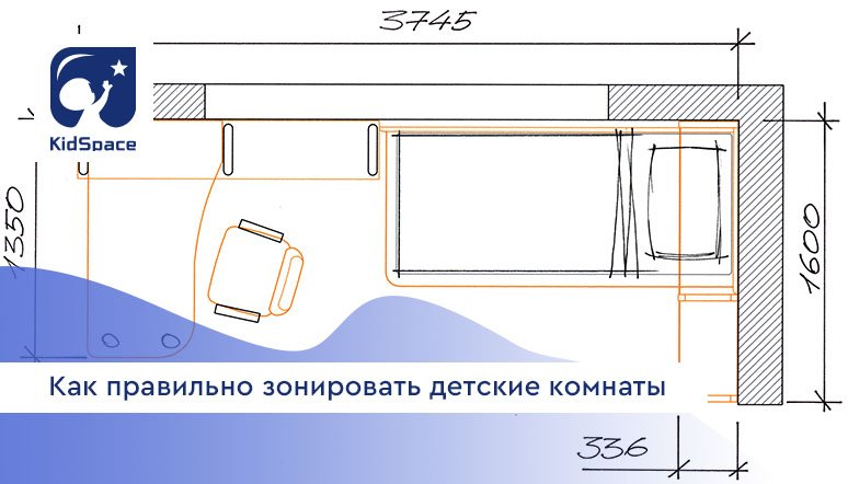 Как правильно зонировать детские комнаты