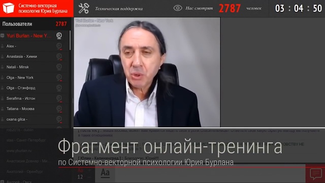 у кого мужья садисты. системно-векторная психология. юрий бурлан