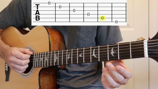 Beginner Guitar Lesson - Read Tablature a Guitarist's Music