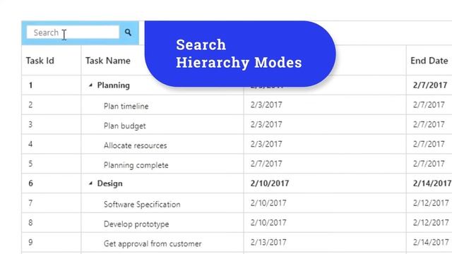 Syncfusion JS 1 Updates - 2018 Volume 3