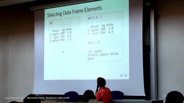Analizzare i dati con R - Alessandra Santi