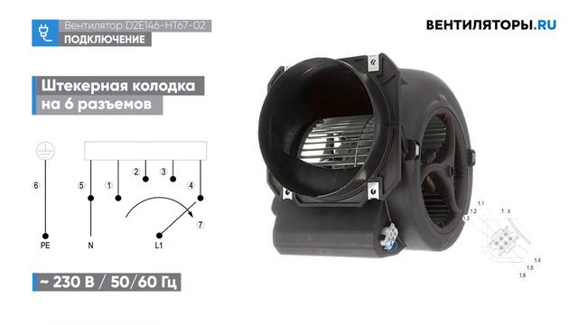 Обзор вентилятора D2E146 HT67 02 Ebmpapst | ВЕНТИЛЯТОРЫ.RU