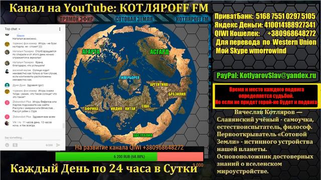 КОТЛЯРОFF FM (19.06.2018) Много Лунок.