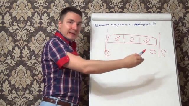 Евгений Грин — Практика осознанных сновидений