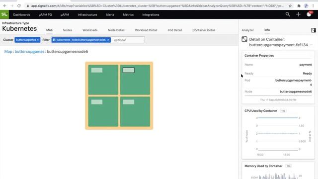 The Convergence of Observability & IT Teams