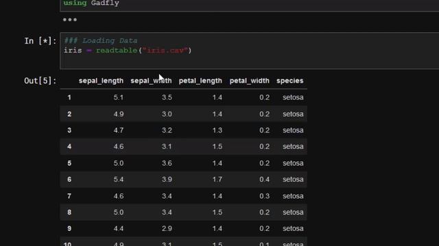 Machine Learning In Julia With Scikit Learn