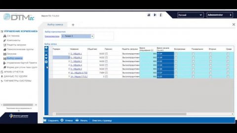 Контроль кормления КРС инструкция DTM IC