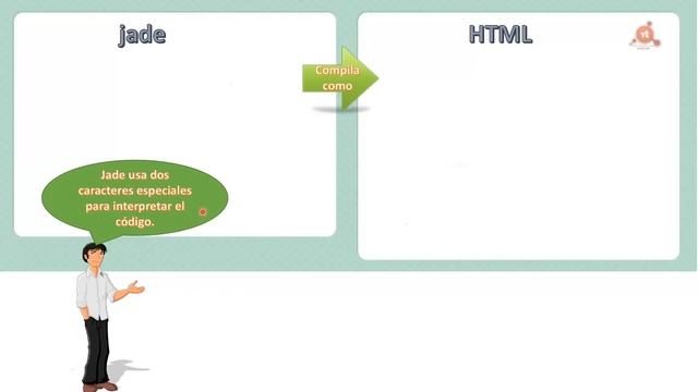 016.- Curso de Node.js. Uso de Jade, motor de plantillas para Node.js