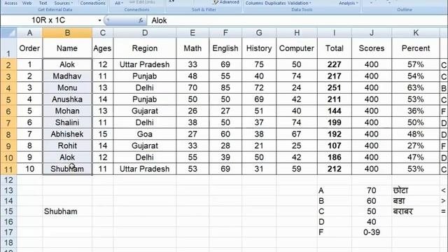 5 Most Used Excel Formulas - if Sumif Countif Vlookup Match ? Hindi For Excel User