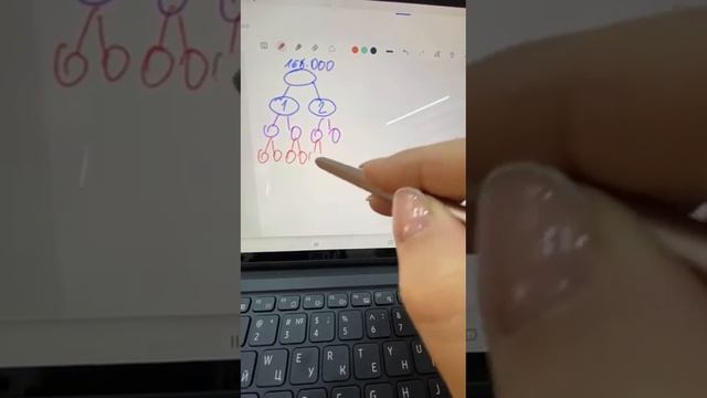 Маркетинг 1 часть