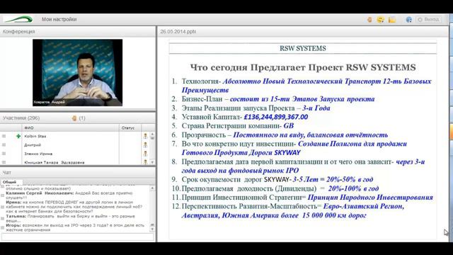 Ховратов А. Анализ и оценка бизнес-плана RSW