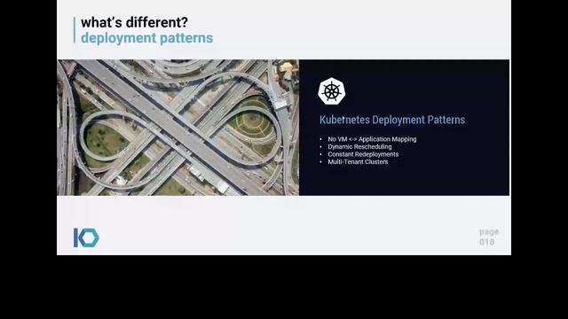 Data Protection in a Kubernetes Native World