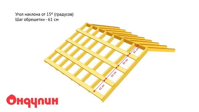 68. Схема крепления листов Ондулин Смарт (принципы монтажа актуальны на 2017 год)