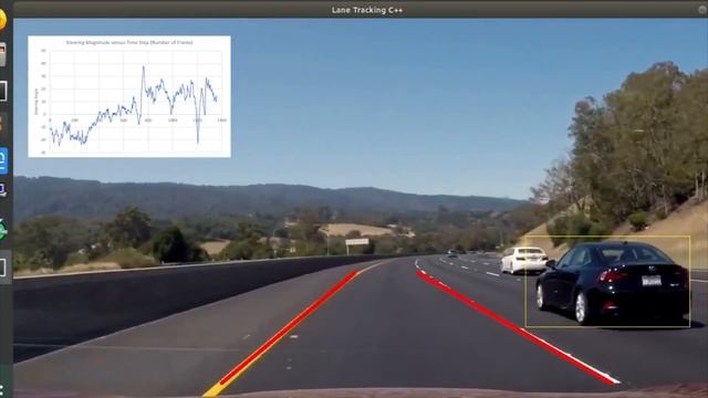 MY104 - Smart Traffic Jam Assist System