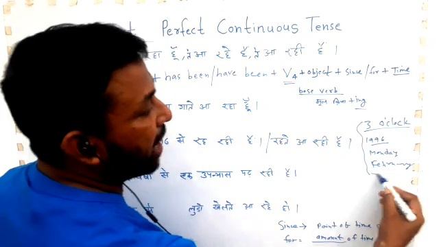 Present Perfect Continuous Tense, manish online english classes