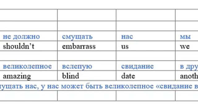  2 уровень А2 English. Изучение английского методом выучивания текстов. О методике - в описании