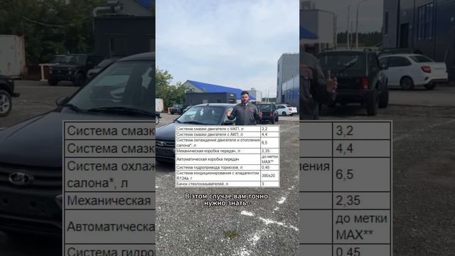 Технические жидкости на LADA Granta с завода.