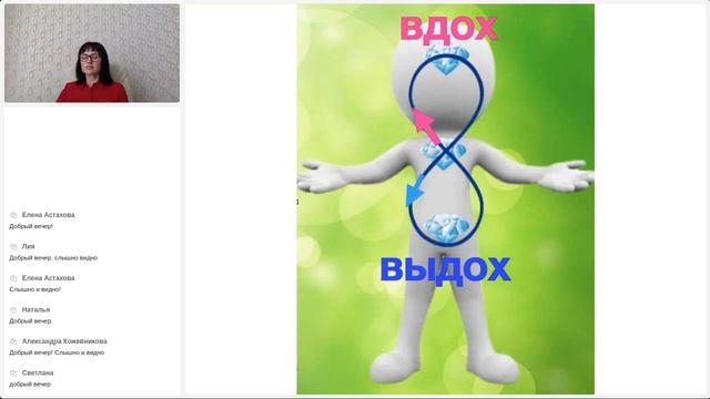 Медитация. Гармонизация основных энергоканалов в духовной матрице