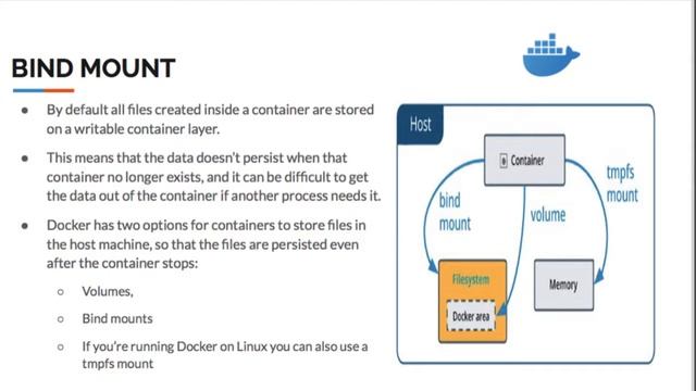 Lecture #27 CNC: Bind Mount