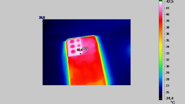 Samsung S21 Ultra overheating during Camera usage