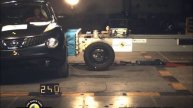 Euro NCAP | Nissan Juke | 2011 | Crash test