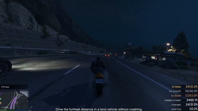 GS Times [DAILY]. Новая игра от авторов «Метро», «Эмми-2016», GTA Online