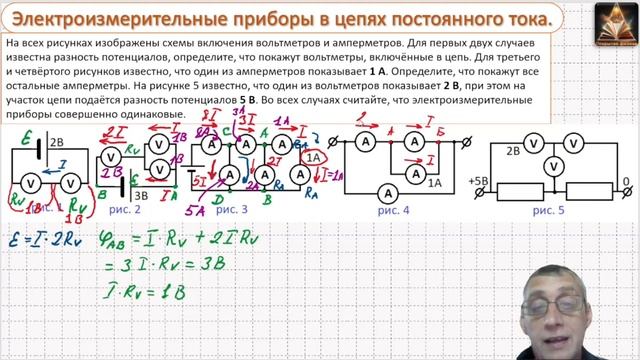 Тема 2. Электроизмерительные приборы в цепях постоянного тока.