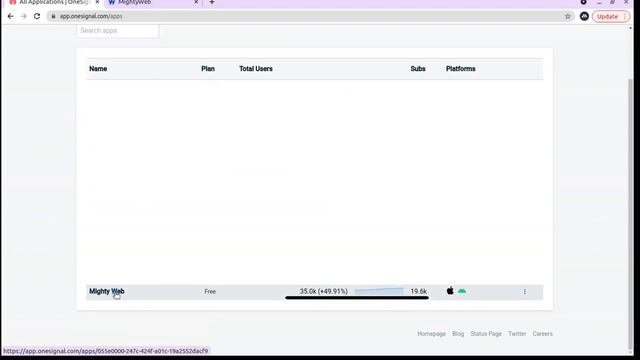 How to Integrate OneSignal on MightyWeb