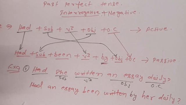 PAST PERFECT TENSE VOICE PART 2 #DAKSHONLINEACADEMY || BIPIN SIR ||
