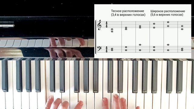 Гармония. Тесное и широкое расположение.