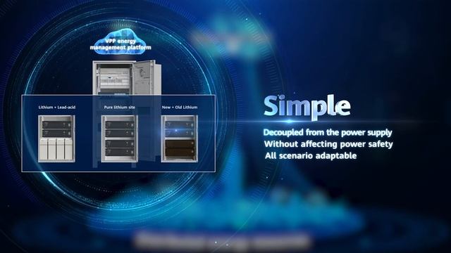 Huawei Smart VPP Solution