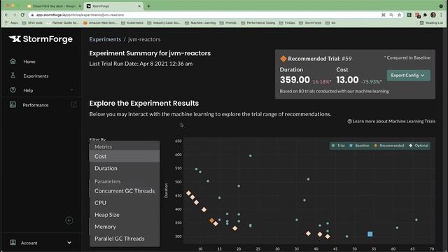 Using Machine Learning for Kubernetes Optimization: StormForge Product Demo
