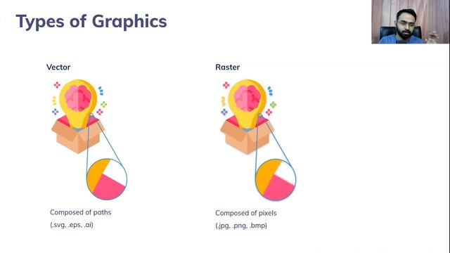 Vector Vs Raster Graphics | Figma Tutorial for UX Beginners