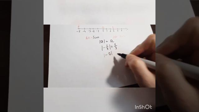 Модуль числа. Математика 6 класс.
