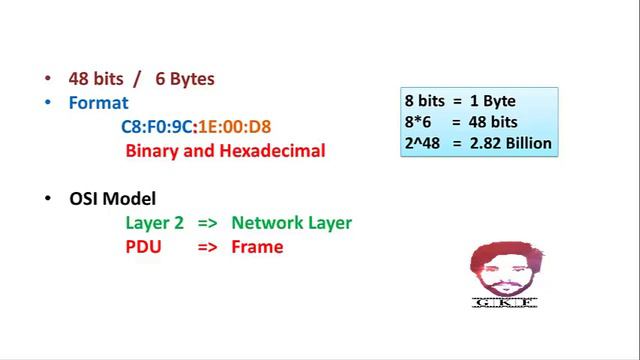 IP Address vs Mac Address Difference in Urdu | Basic Networking Part 2