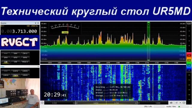 Технический круглый стол, 19 августа 2020 г