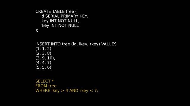 Как в реляционной СУБД хранить дерево? Nested Sets. Запрос на SQL.